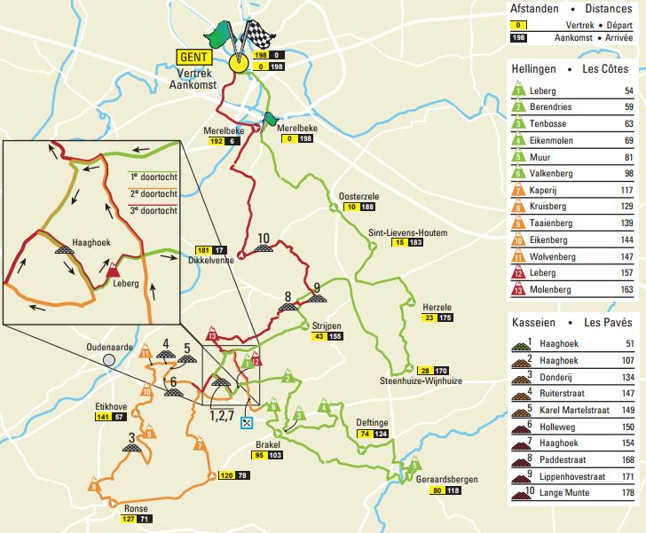 Omloop 2017 map