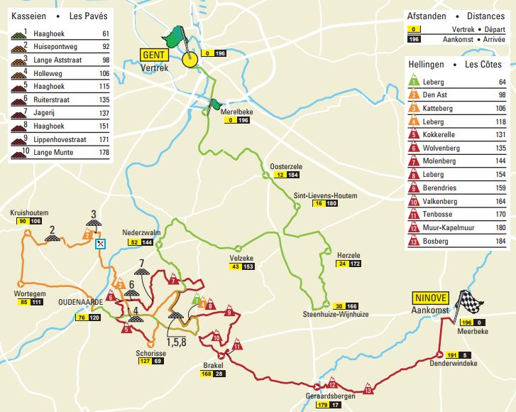 Omloop 2018 map