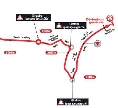 PN stage3 lastkms