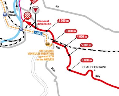 TDF17 st2 lastkms map