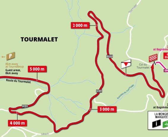 TDF19 st14 finishmap