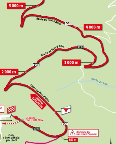 TDF19 st15 finishmap