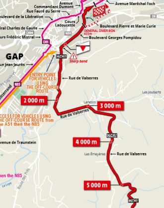 TDF19 st17 finishmap