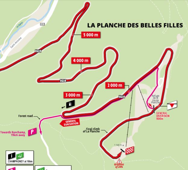 TDF19 st6 finishmap