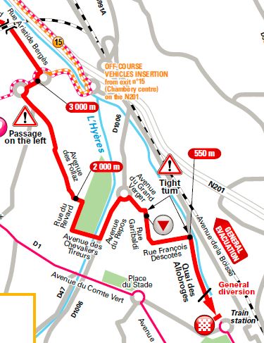 TDF2017 St9 lastkms map