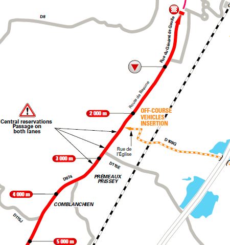 TDF St7 finish map