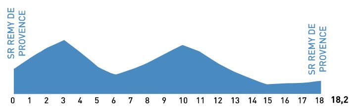 Tour Med St4 profile