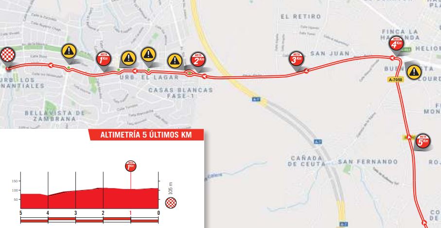 Vuelta 2018 st3 last5kms