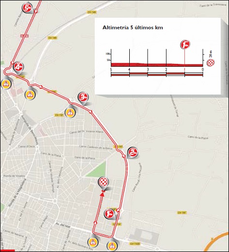 Vuelta15 st10 lastkms