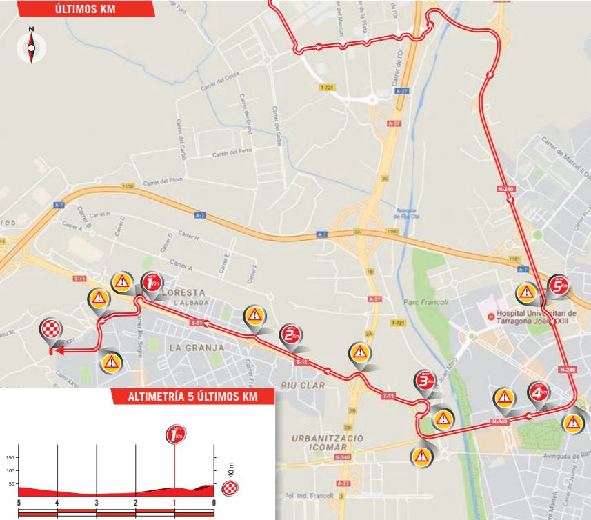 Vuelta17 stage4 finish