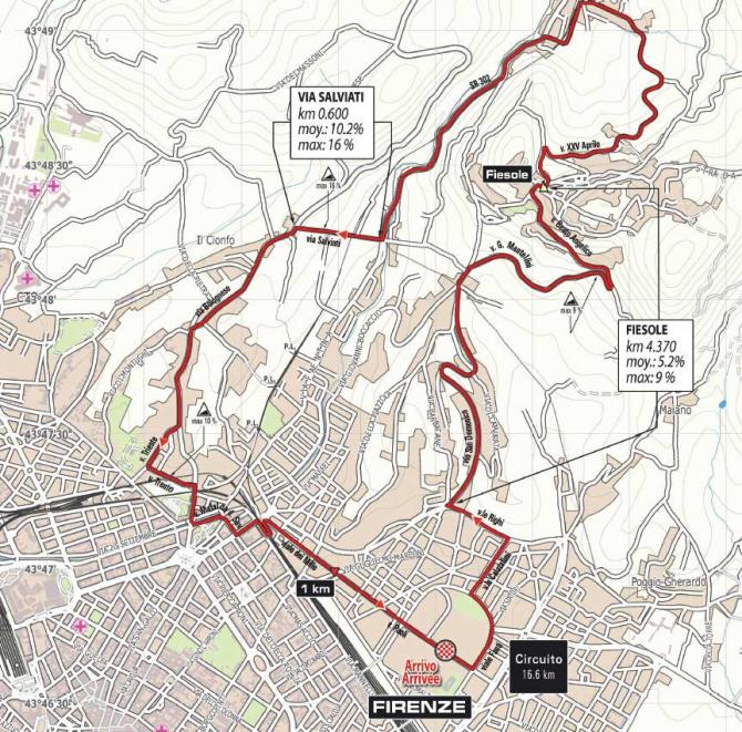 elite men road race circuit