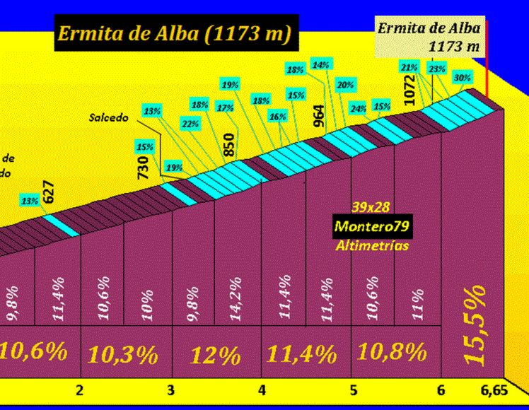 ermita