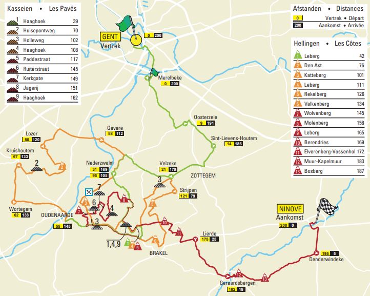 omloop2019 map