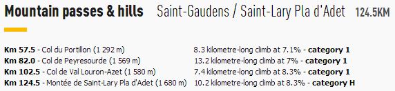 tdf-stage17-climbs