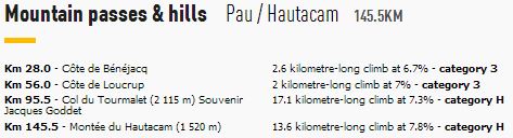 tdf-stage18-climbs