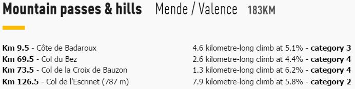 tdf2015 st15 mountains