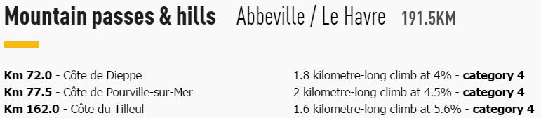 tdf2015 stage6 climbs